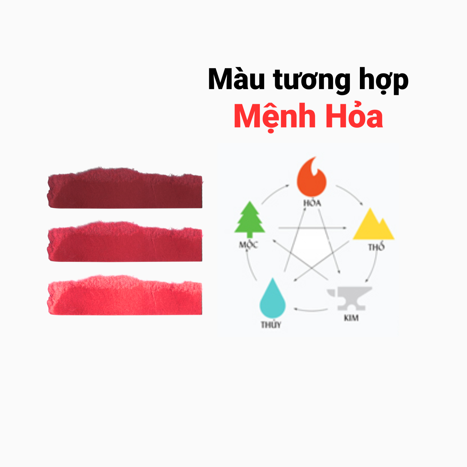 kham-pha-the-gioi-bat-dong-san Mệnh Hỏa Hợp Màu Gì - Bí Quyết Chọn Màu Sắc Đem Lại May Mắn Và Thịnh Vượng